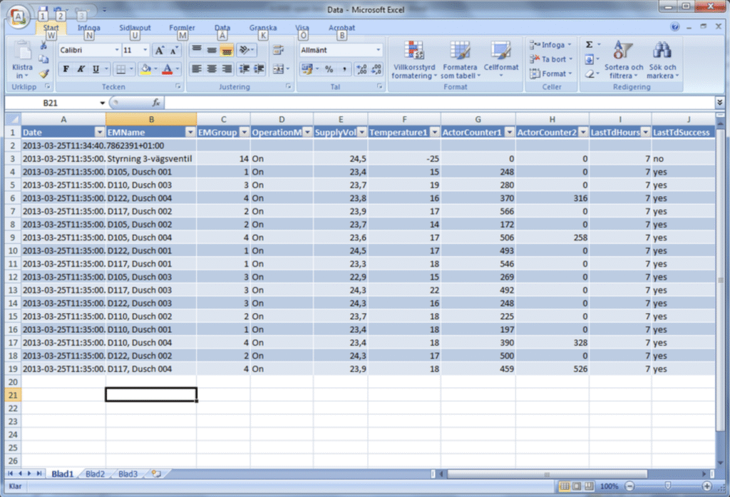 Statistik-A3000-open